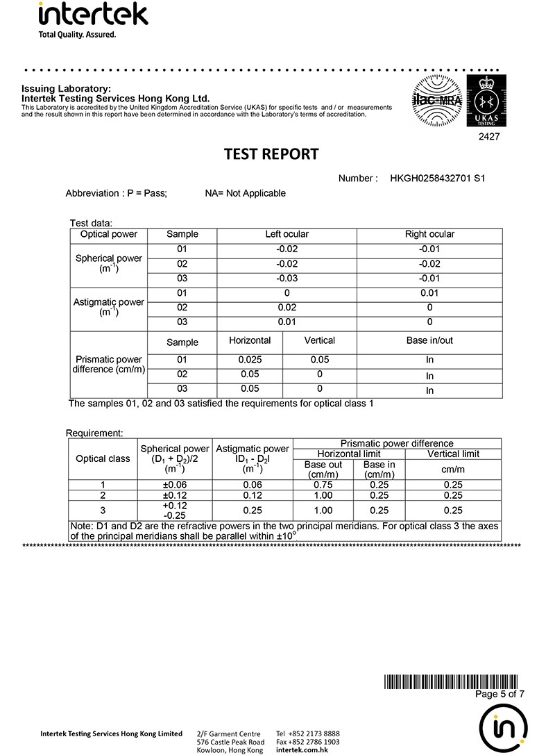 Test report 1-5